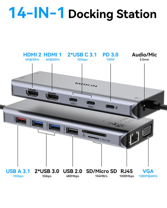MOKiN USB-C Hub with 4K HDMI/DP, VGA, Ethernet & PD 100W