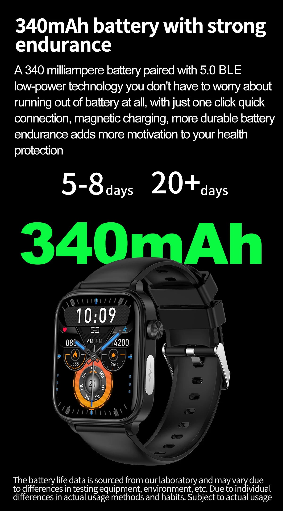 LIGE 2025 ECG+PPG Smart Watch – Health Monitor with Bluetooth Call