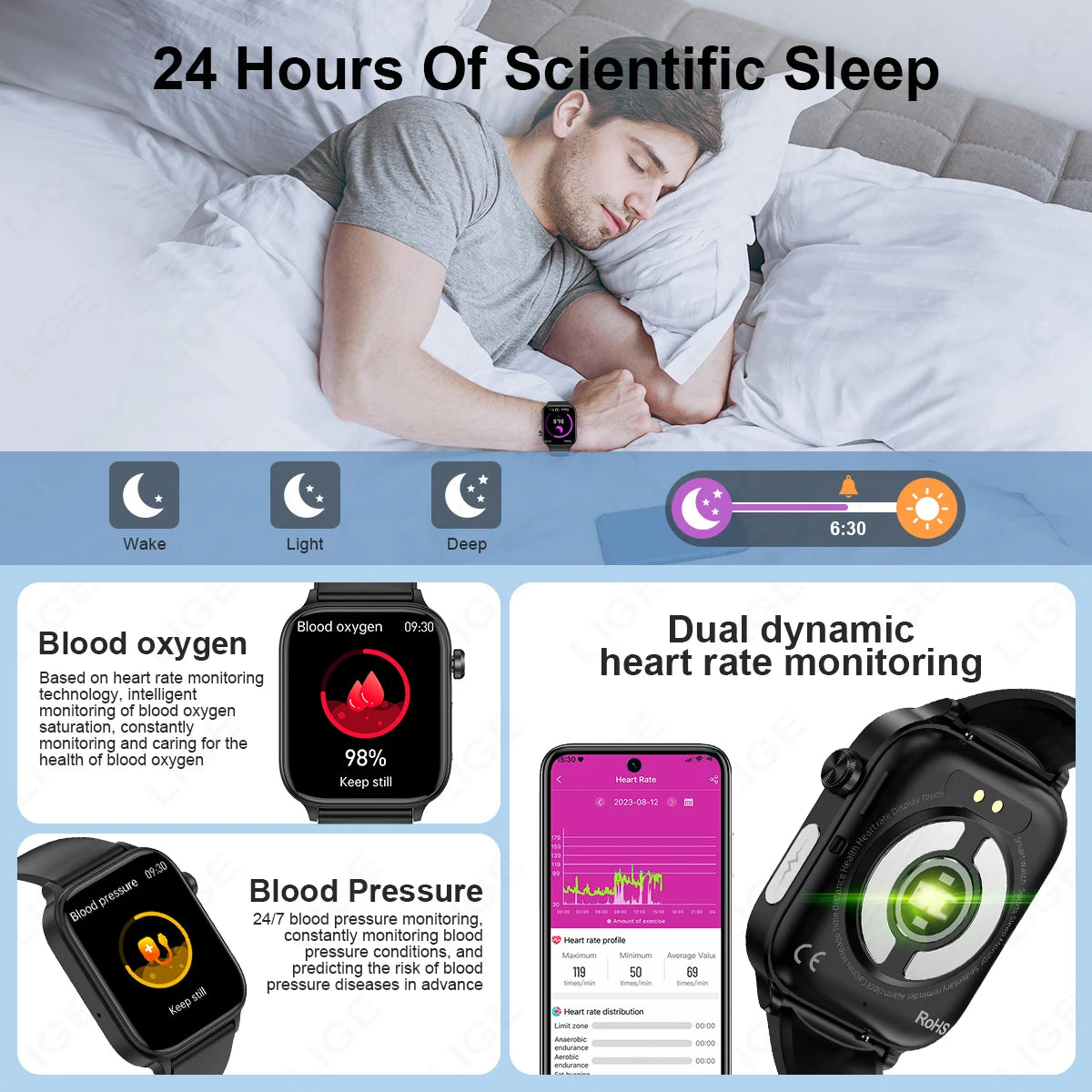 LIGE 2025 ECG+PPG Smart Watch – Health Monitor with Bluetooth Call