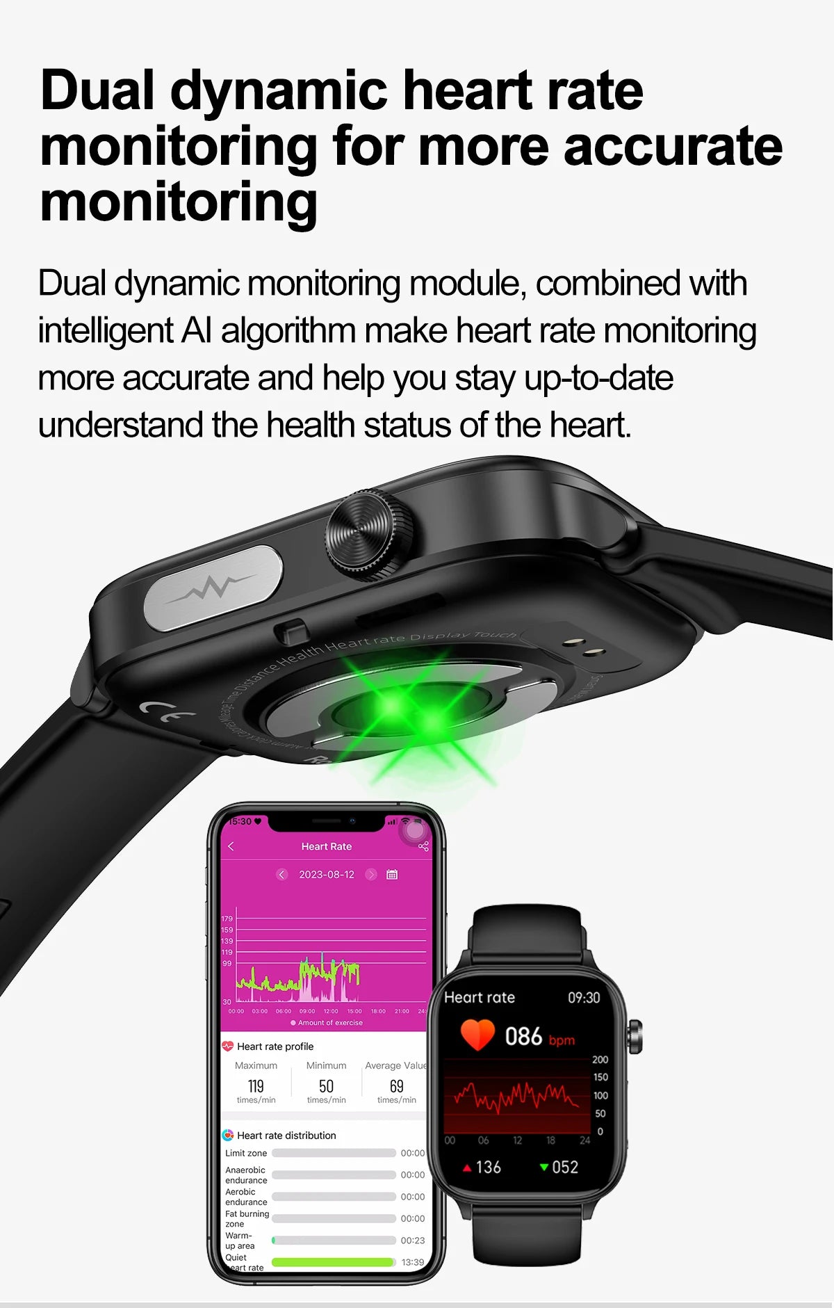 LIGE 2025 ECG+PPG Smart Watch – Health Monitor with Bluetooth Call