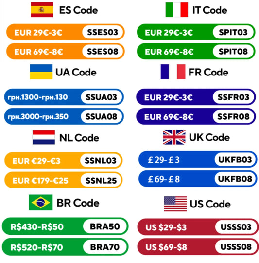 BoyKeep 3MP Smart WiFi Security Camera