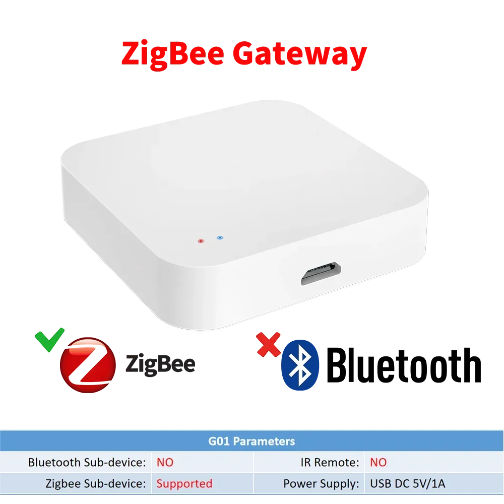 Tuya Smart Home Zigbee Hub