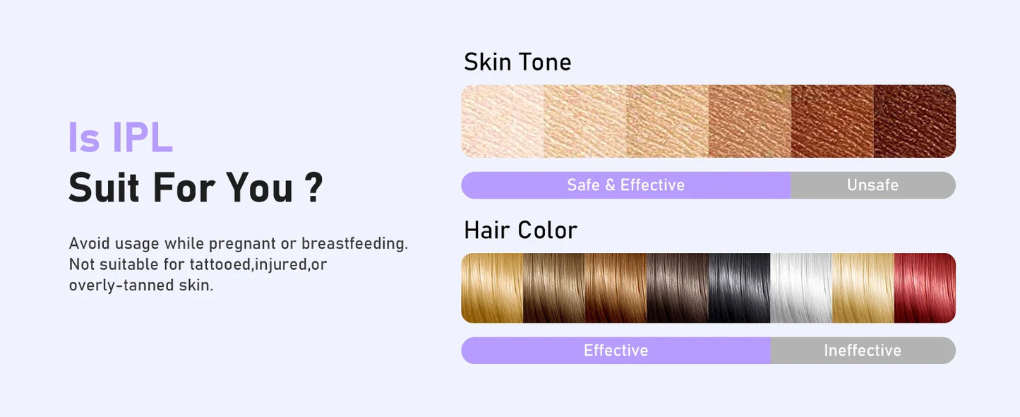 IPL Laser Hair Removal Device – 999,999 Flashes, 9 Levels