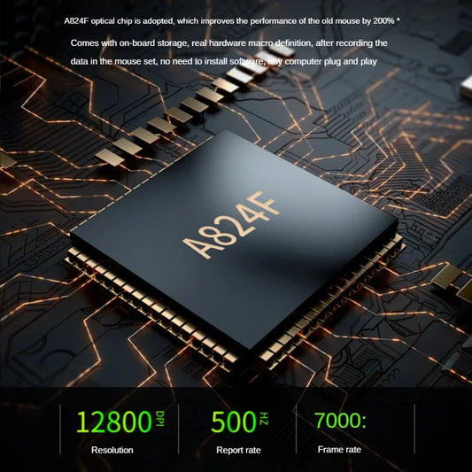 9-Key Wired Gaming Mouse