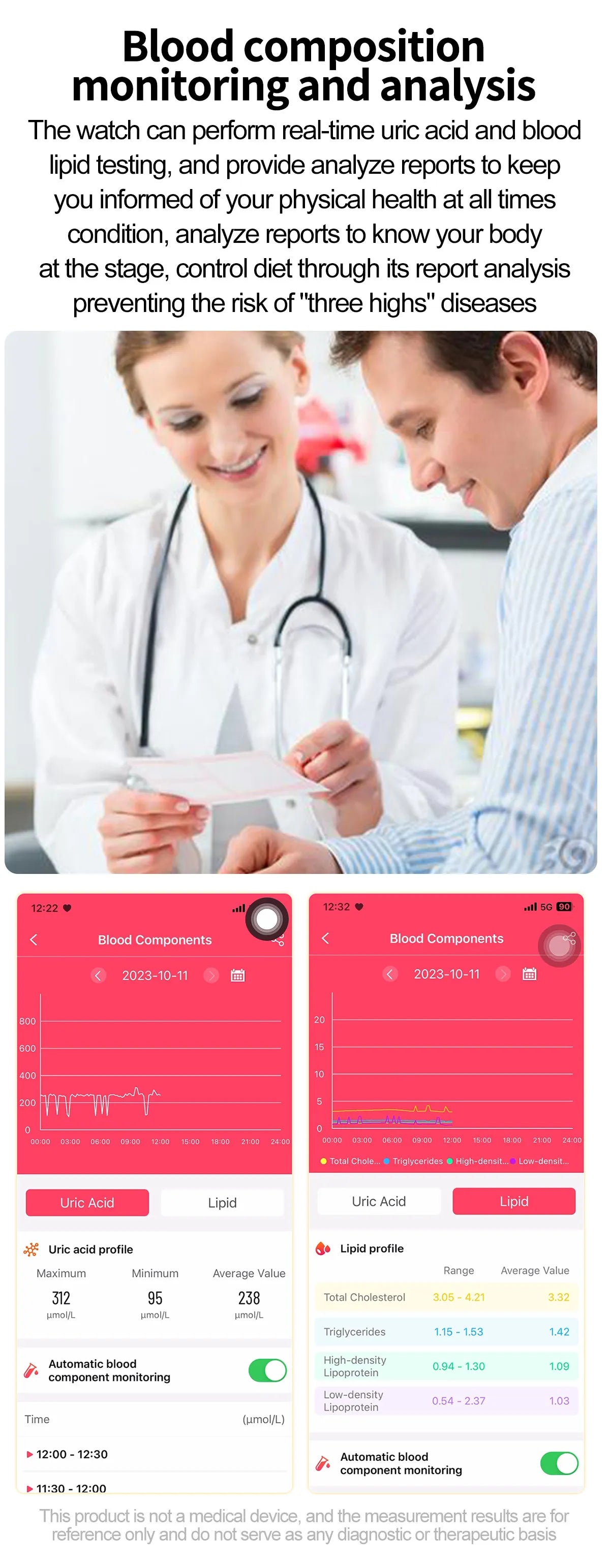 LIGE 2025 ECG+PPG Smart Watch – Health Monitor with Bluetooth Call