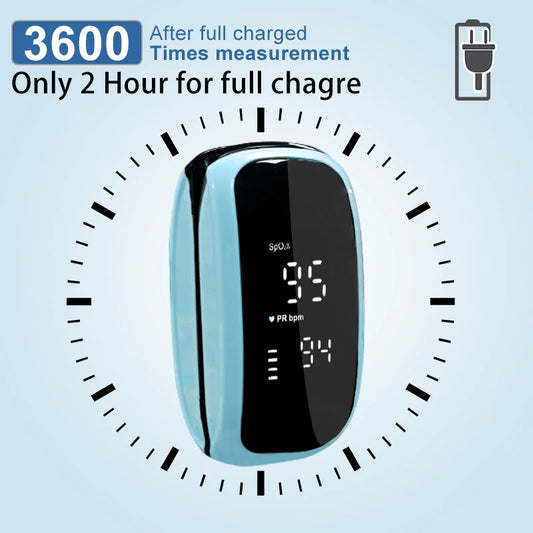 Rechargeable Finger Pulse Oximeter – SpO₂ & Heart Rate LED Monitor