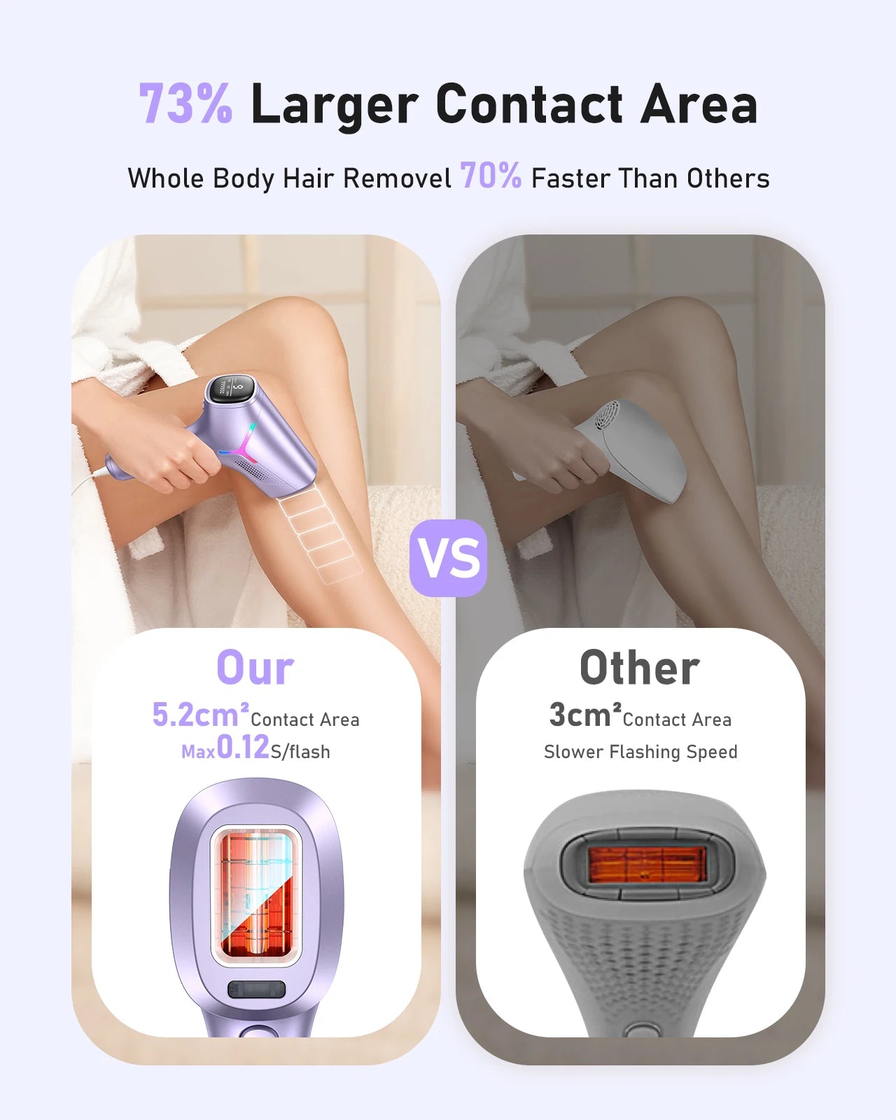 IPL Laser Hair Removal Device – 999,999 Flashes, 9 Levels