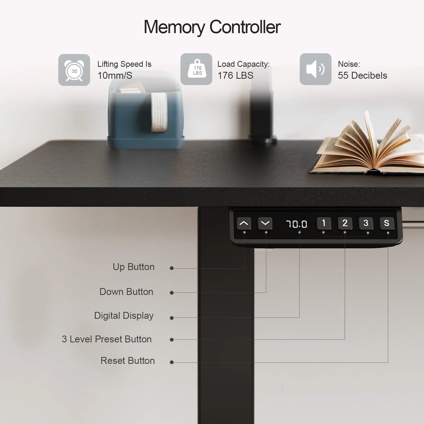 Electric Standing Desk with 2 Adjustable Monitor Shelves & Memory Controller