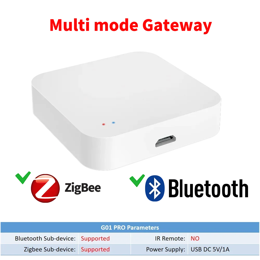 Tuya Smart Home Zigbee Hub
