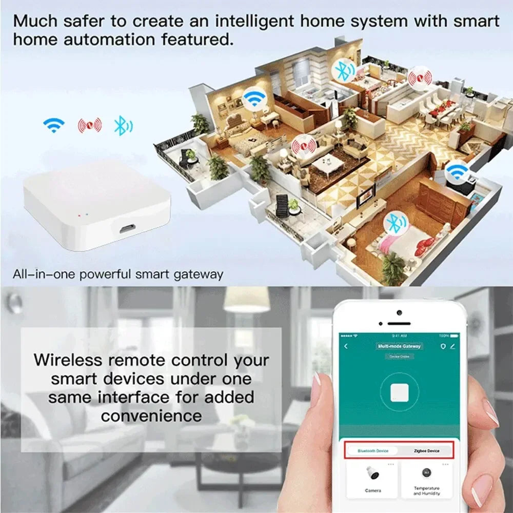 Tuya Smart Home Zigbee Hub