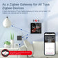 Tuya 4" Smart Touch Control Panel