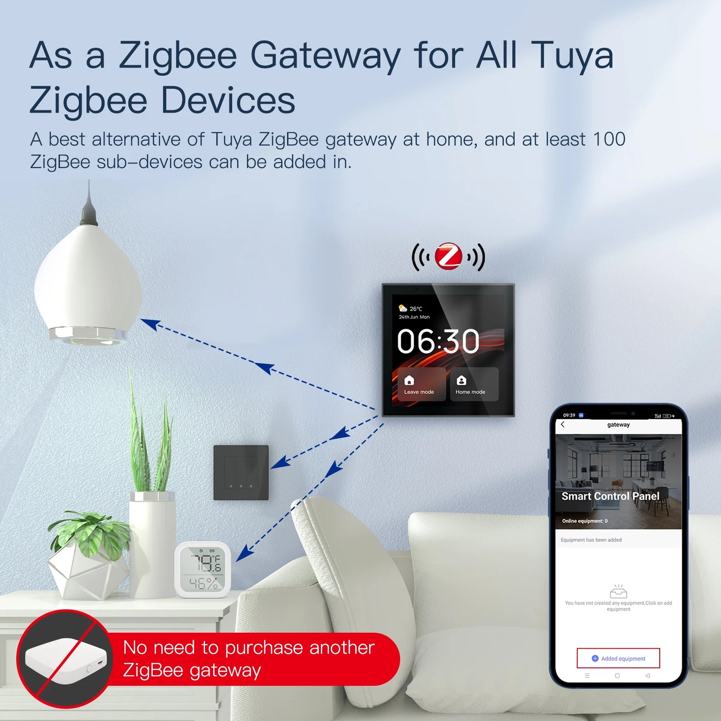 Tuya 4" Smart Touch Control Panel