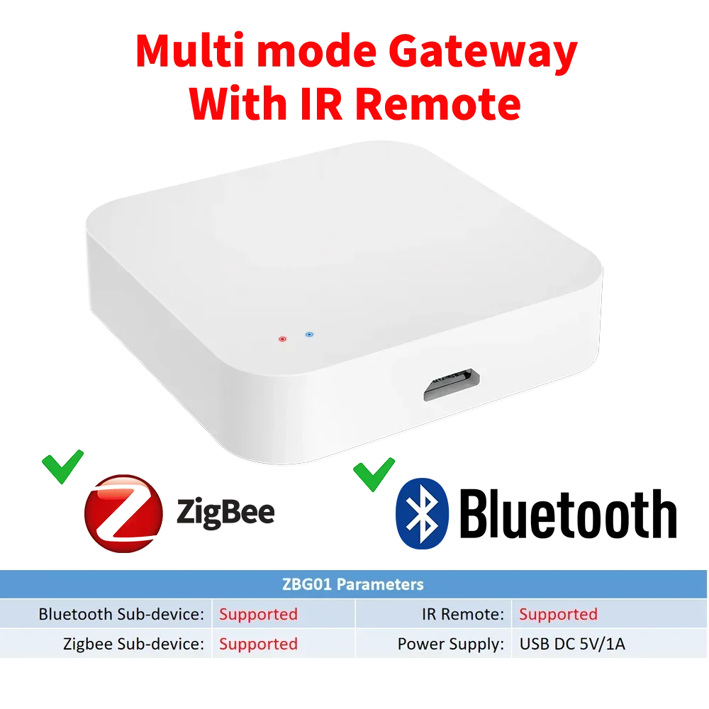 Tuya Smart Home Zigbee Hub