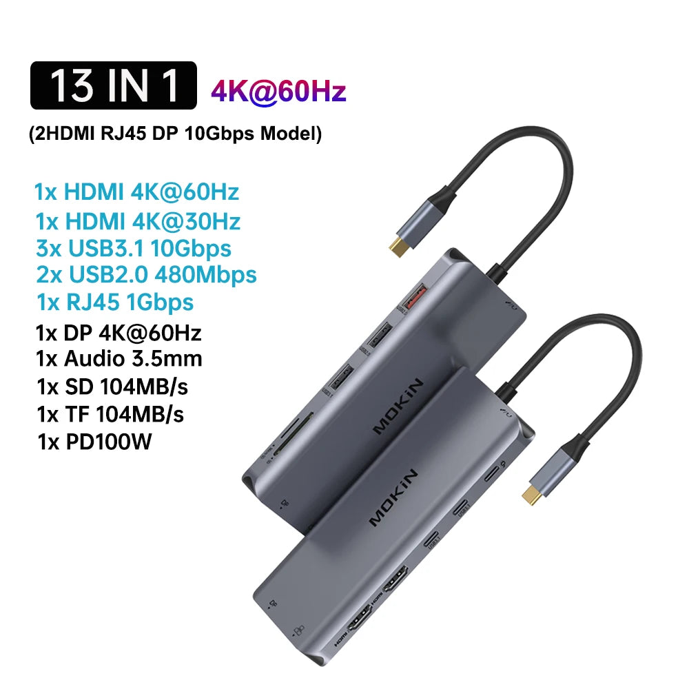 MOKiN USB-C Hub with 4K HDMI/DP, VGA, Ethernet & PD 100W