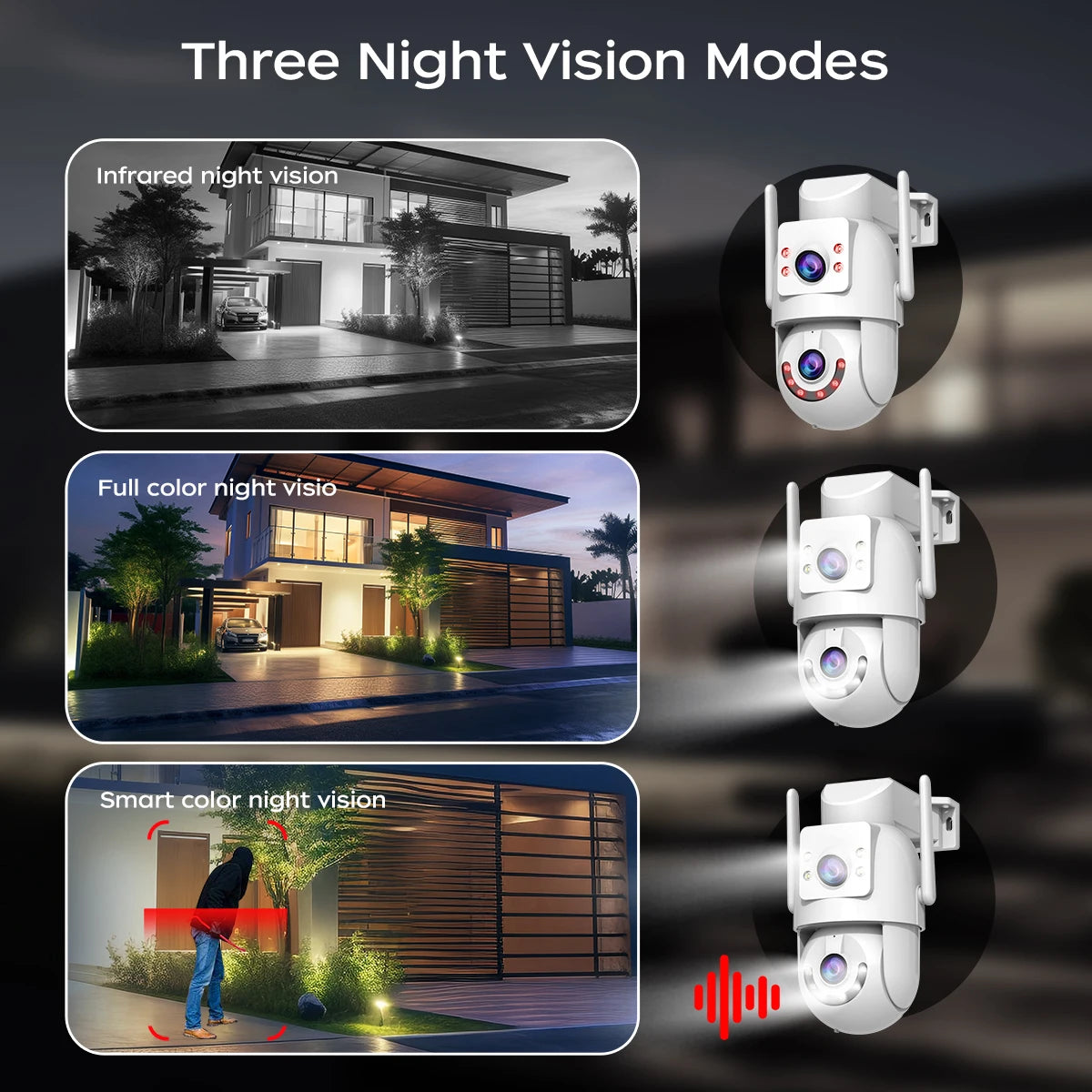 Jooan 4K 8MP Dual-Lens Outdoor PTZ WiFi Security Camera