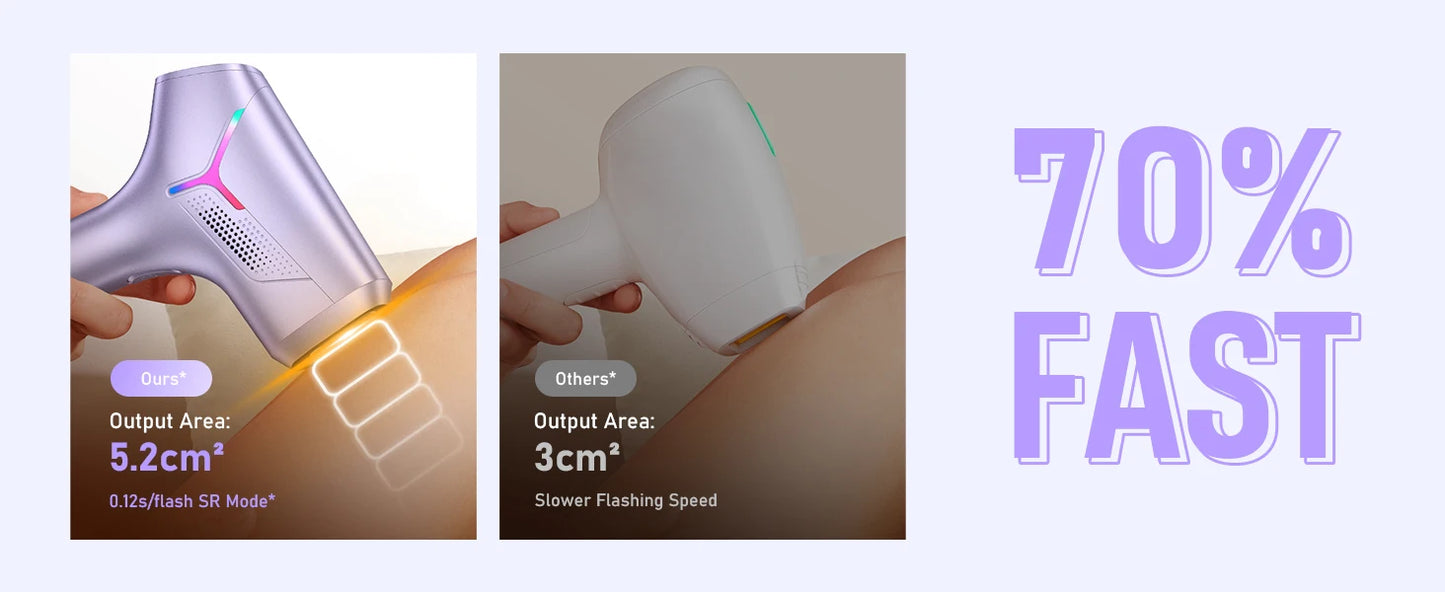 IPL Laser Hair Removal Device – 999,999 Flashes, 9 Levels