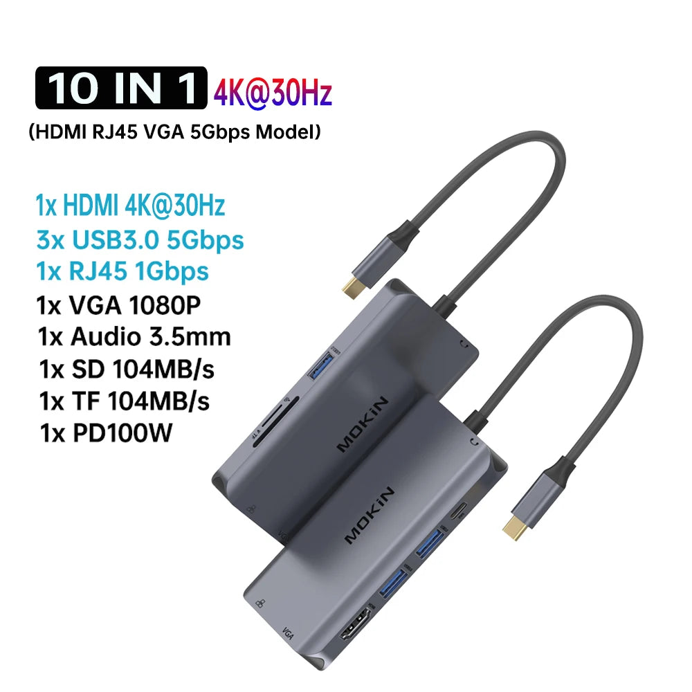MOKiN USB-C Hub with 4K HDMI/DP, VGA, Ethernet & PD 100W