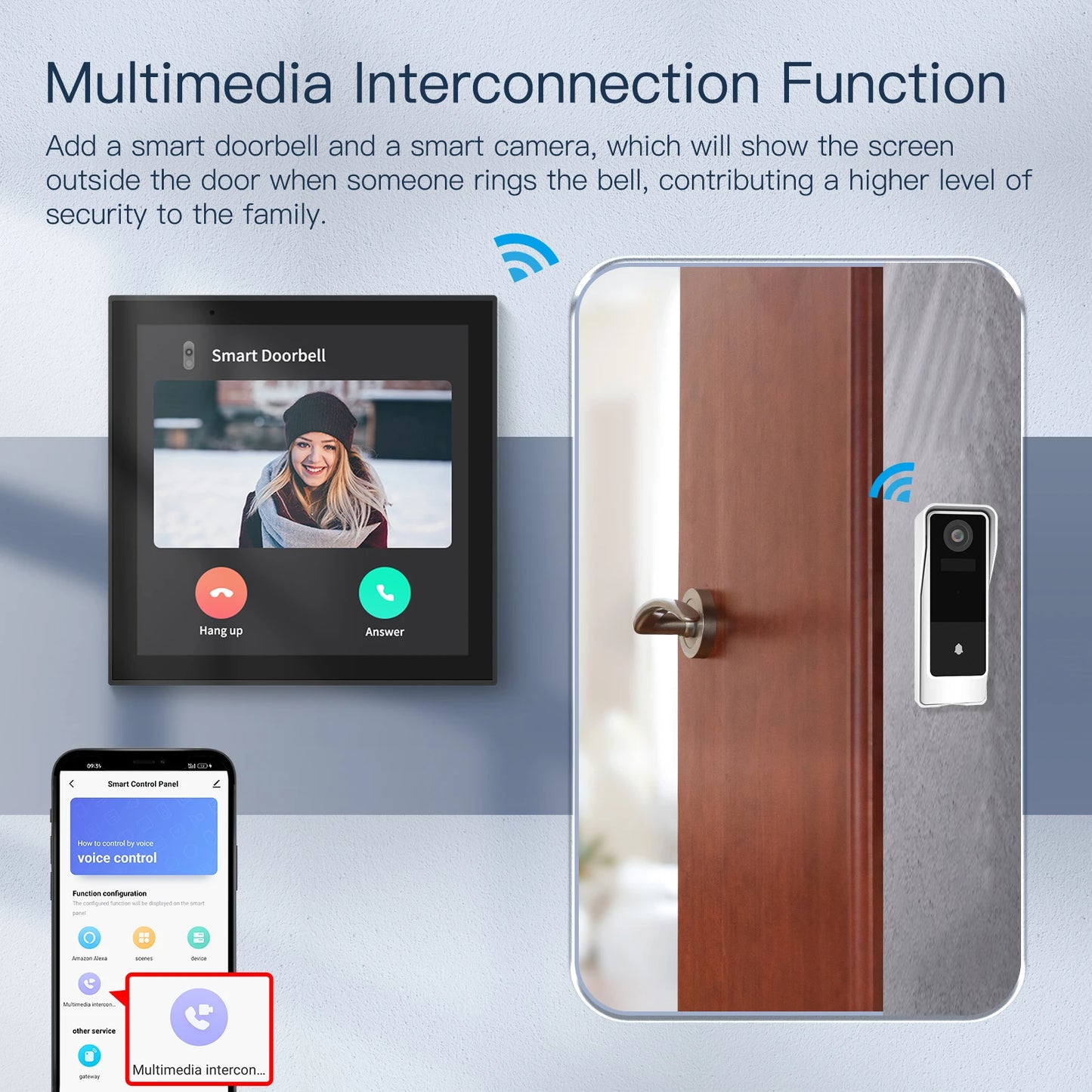 Tuya 4" Smart Touch Control Panel