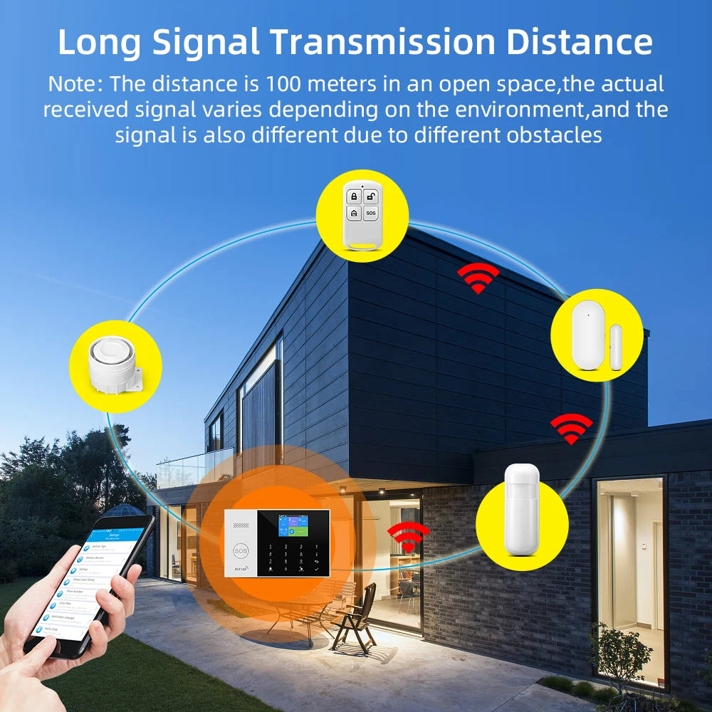 PGST Tuya Smart Home Alarm System