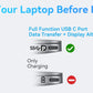 MOKiN USB-C Hub with 4K HDMI/DP, VGA, Ethernet & PD 100W