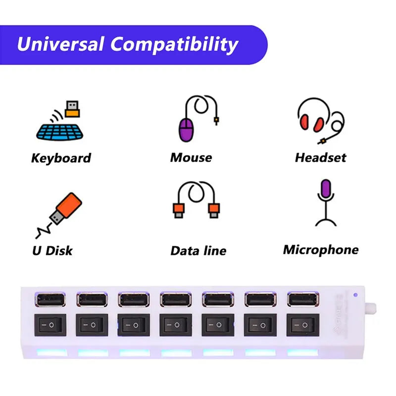 7-Port USB 2.0 Extension Hub with Individual Switches