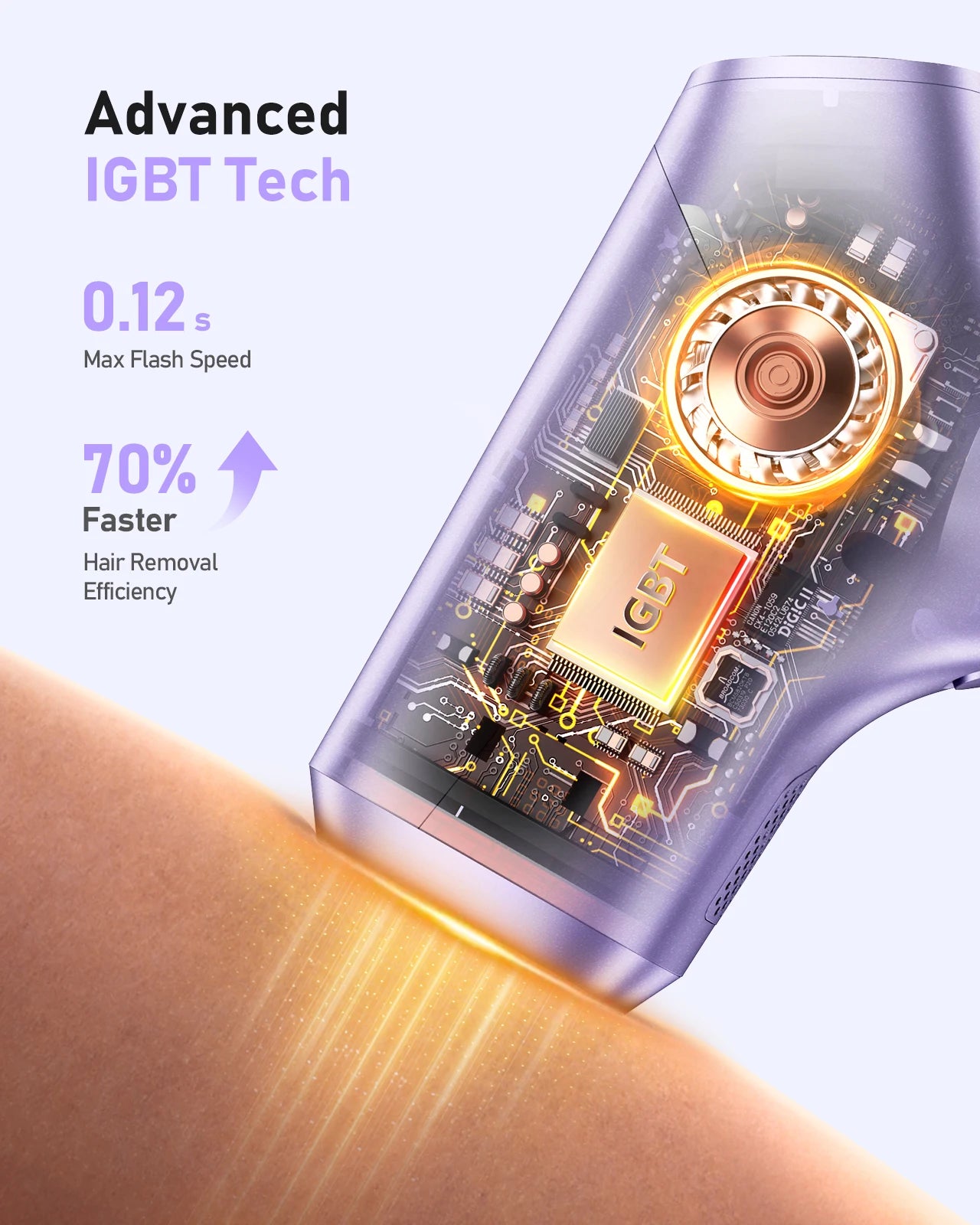 IPL Laser Hair Removal Device – 999,999 Flashes, 9 Levels