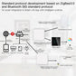 Tuya Smart Home Zigbee Hub