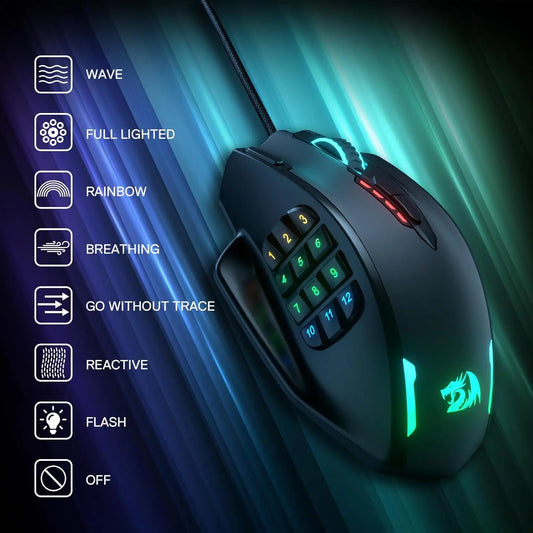 Redragon M908 Wired RGB Gaming Mouse