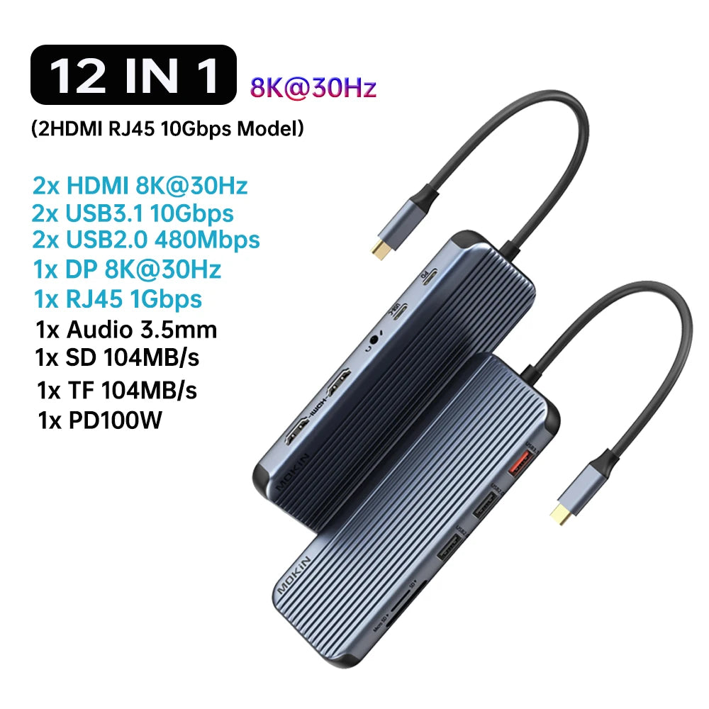 MOKiN USB-C Hub with 4K HDMI/DP, VGA, Ethernet & PD 100W