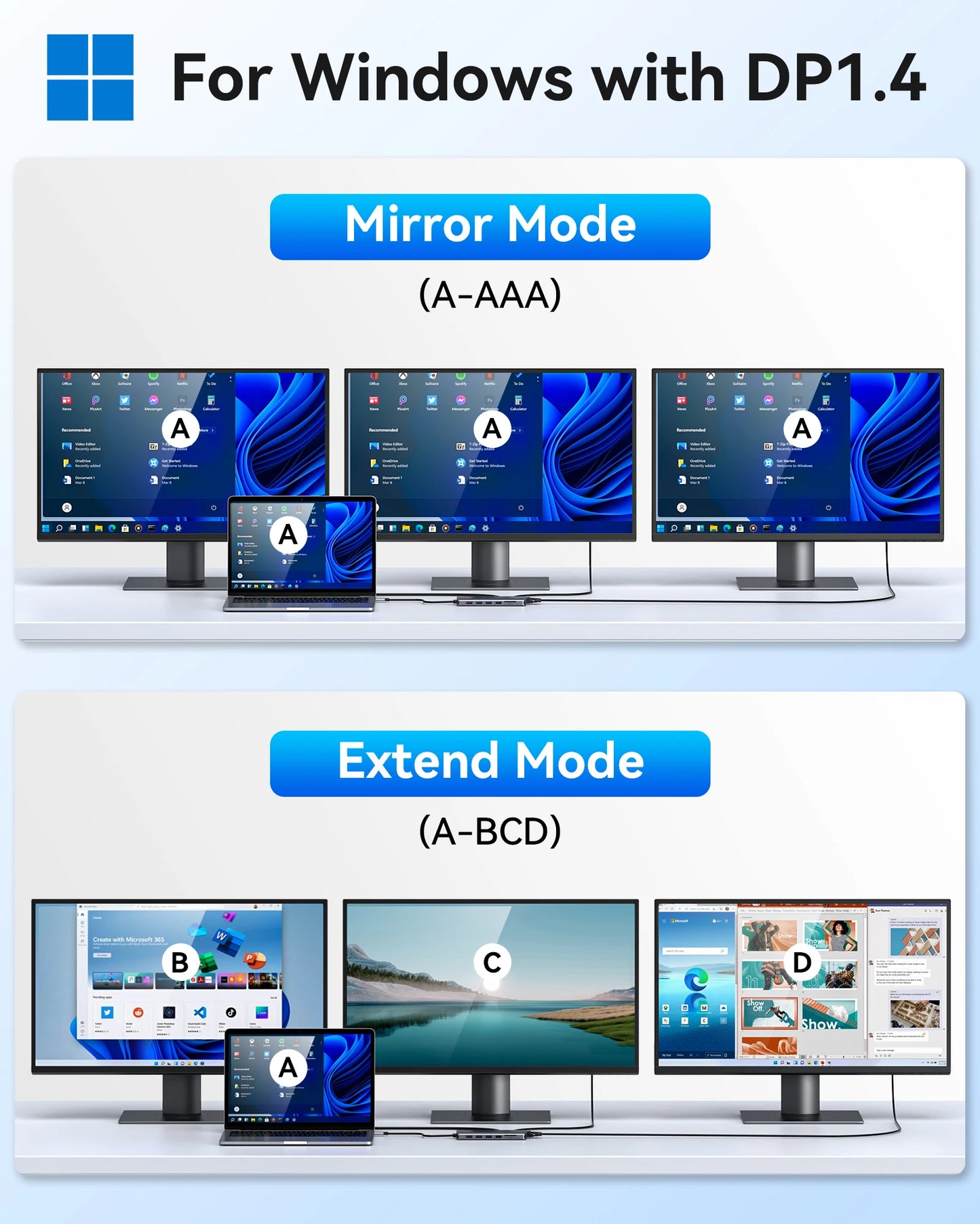 MOKiN USB-C Hub with 4K HDMI/DP, VGA, Ethernet & PD 100W