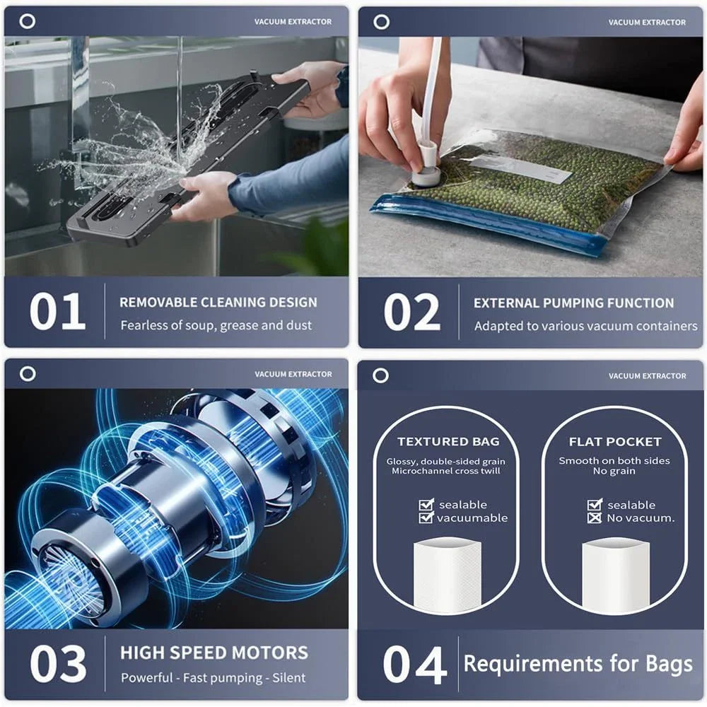 Electric Vacuum Sealer with Built-in Cutter – Dry/Wet Food Mode