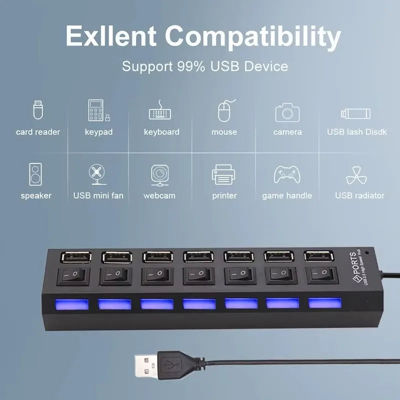 7-Port USB 2.0 Extension Hub with Individual Switches
