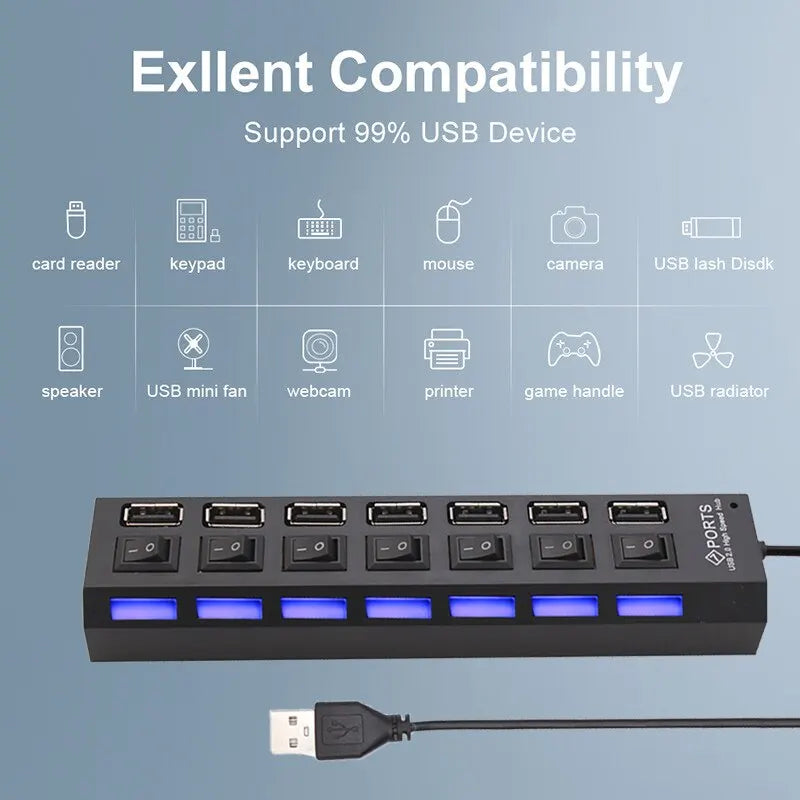 7-Port USB 2.0 Extension Hub with Individual Switches
