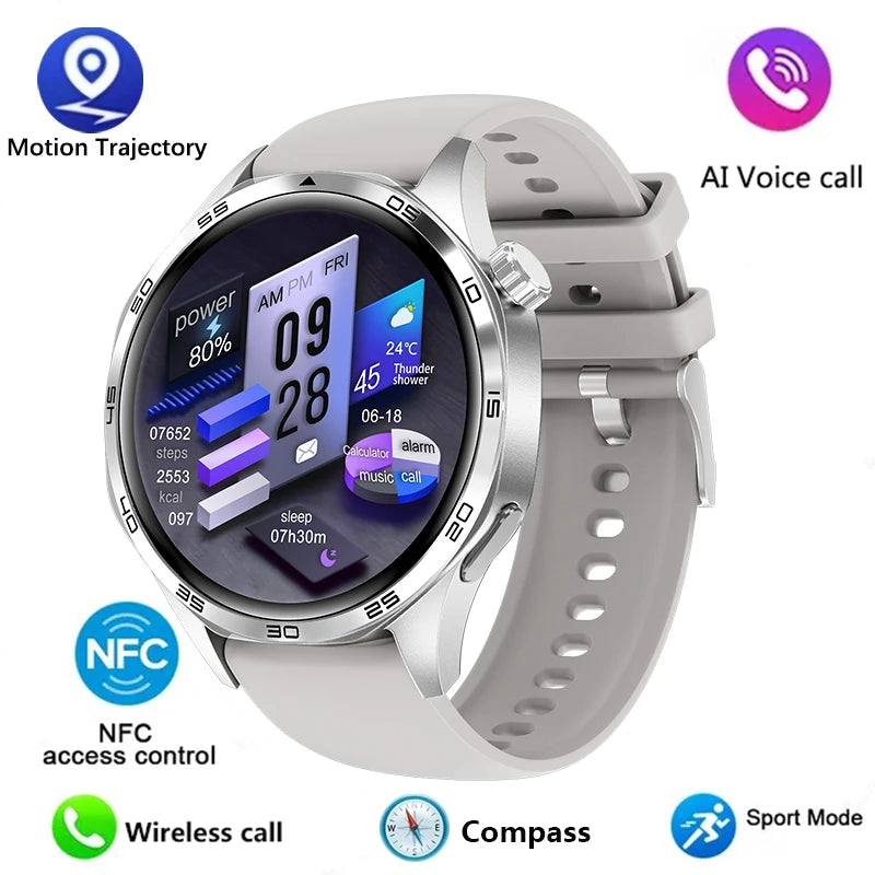 GT5 PRO Smartwatch (2024)