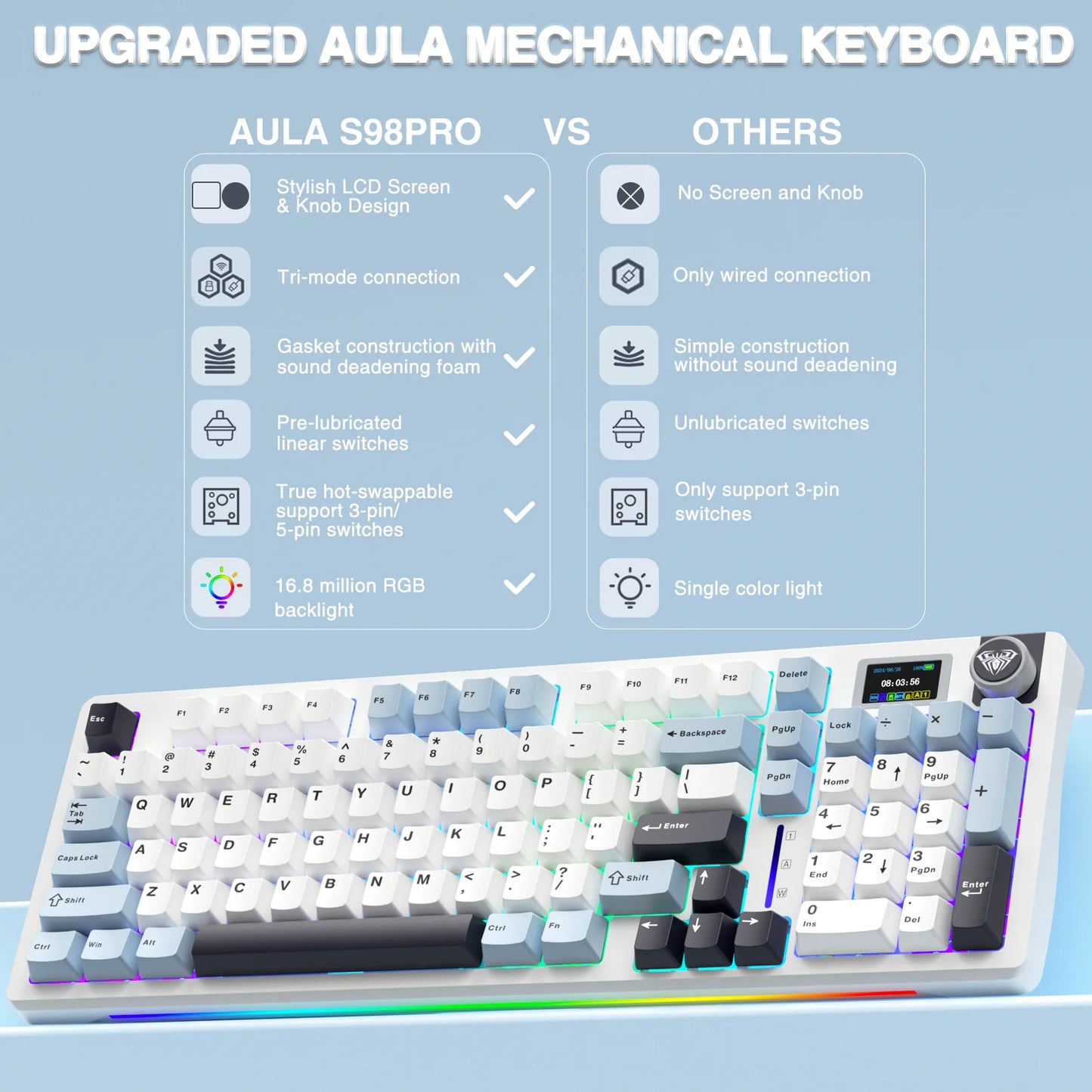 AULA S98Pro Wireless Mechanical Keyboard