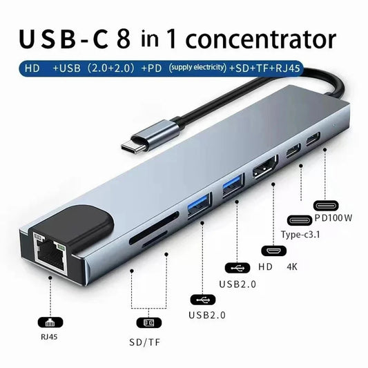 8-in-1 USB-C Hub with RJ45 – 100Mbps Multiport Docking Station