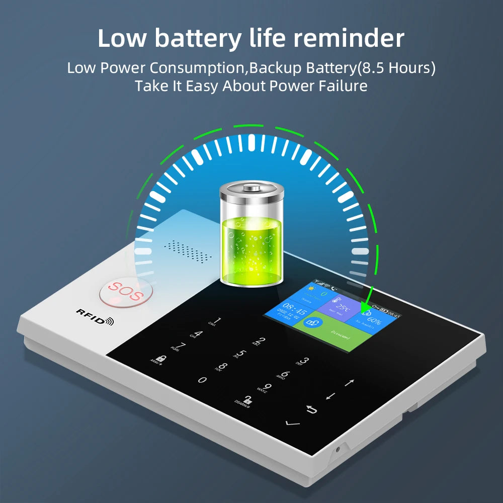 PGST Tuya Smart Home Alarm System