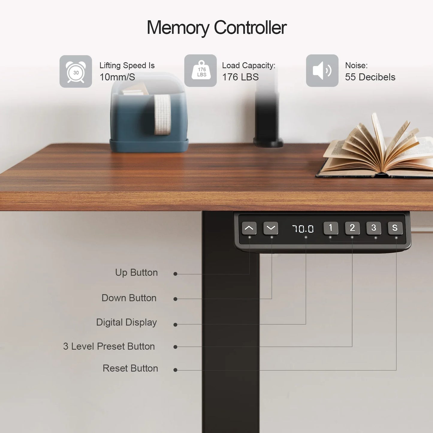 Electric Adjustable Height Desk with Dual Monitor Shelves & Memory Controller